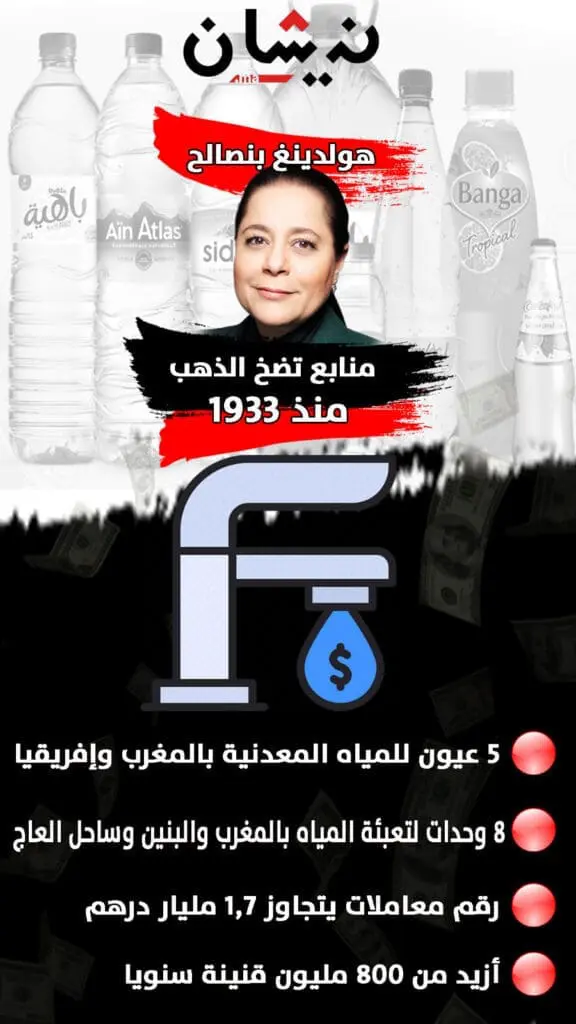 أثرياء الماء بالمغرب