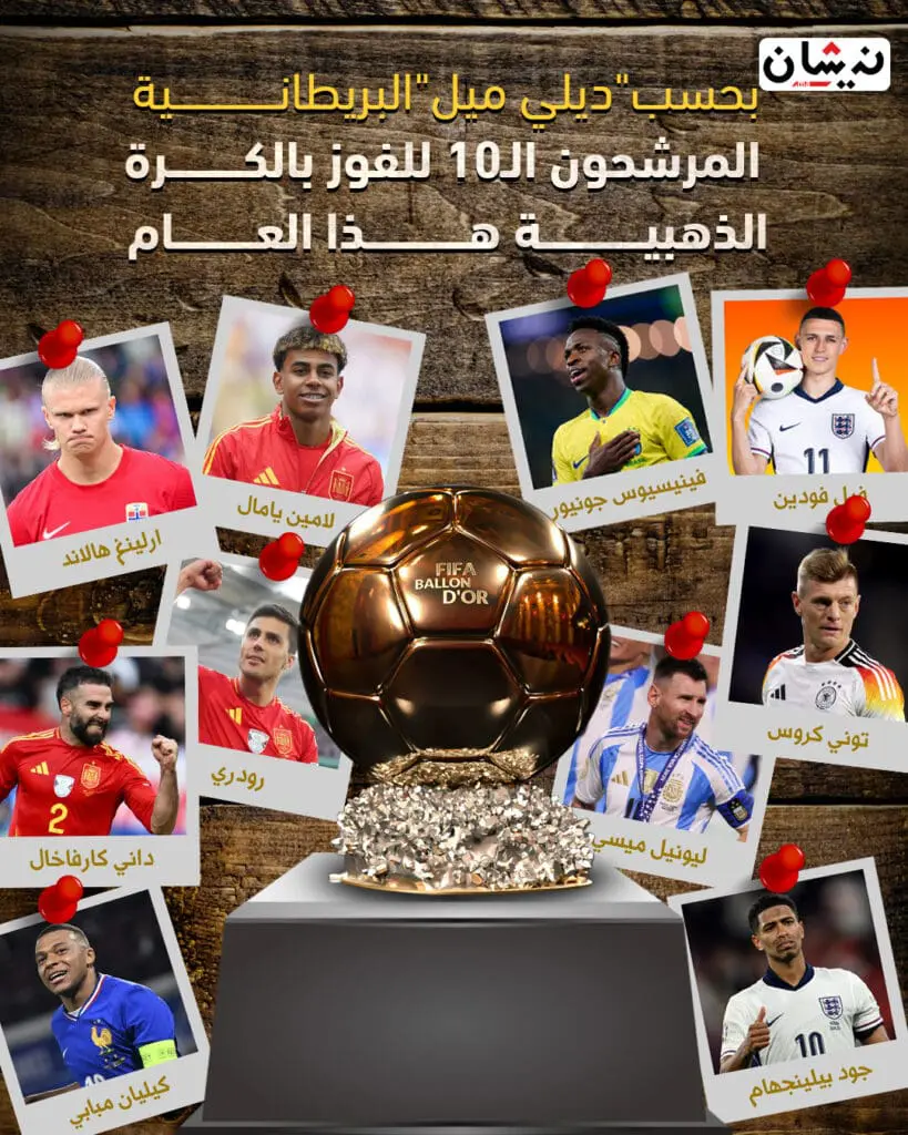 يامين يامال ضمن المرشحين للكرة الذهبية
