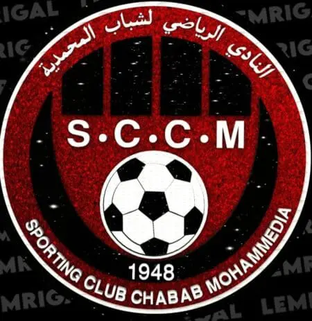 “المزاد العلني” يفاقم أزمة شباب المحمدية