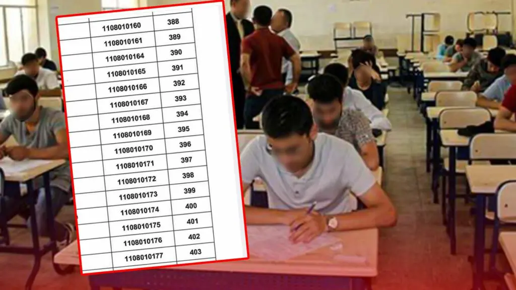 شبهات تلاحق نتائج الإمتحان المهني بالتعليم بعد نجاح جماعي لمترشحين في قاعة واحدة