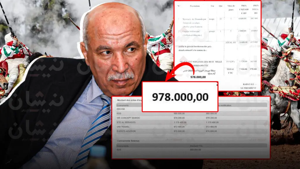 فضيحة مالية تهز مهرجان التبوريدة بالرباط: أين اختفت 40 مليون؟