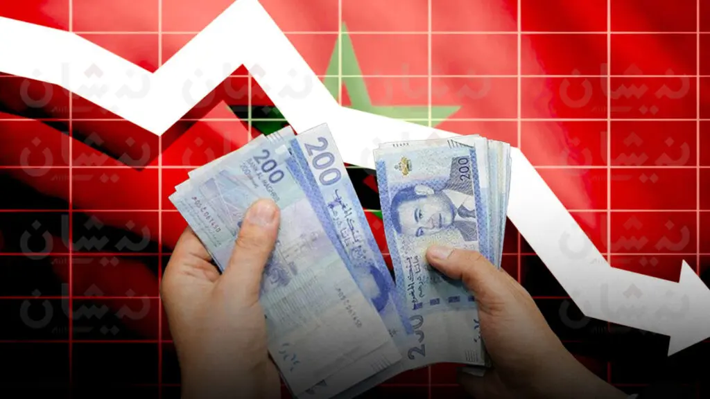 عجز الميزانية بـ 24.8 مليار درهم في النصف الأول من 2025