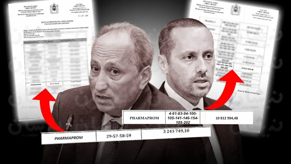 حصري.. “نيشان” تحصل على وثائق تؤكد استفادة شركة وزير بالحكومة من صفقات الصحة