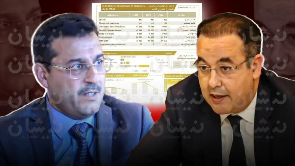 المؤسسات العمومية وأرقام الخيال العلمي!! (تحقيق)