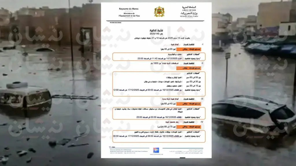 سيول آسفي تفضح “غياب” أنظمة الإنذار المبكر للسكان