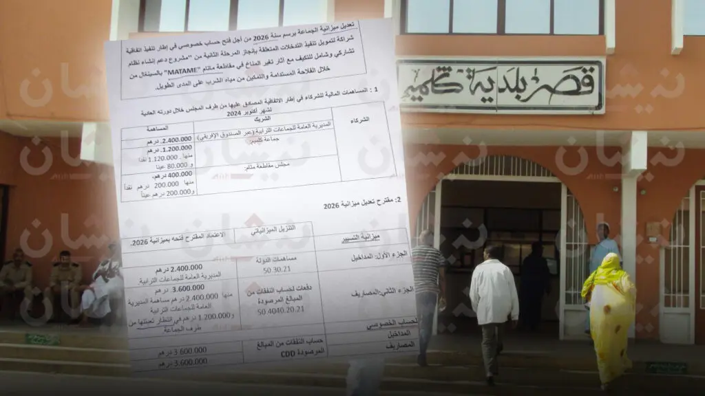 غضب المستشارين بكلميم: أموال الجماعة ستذهب إلى السنغال!