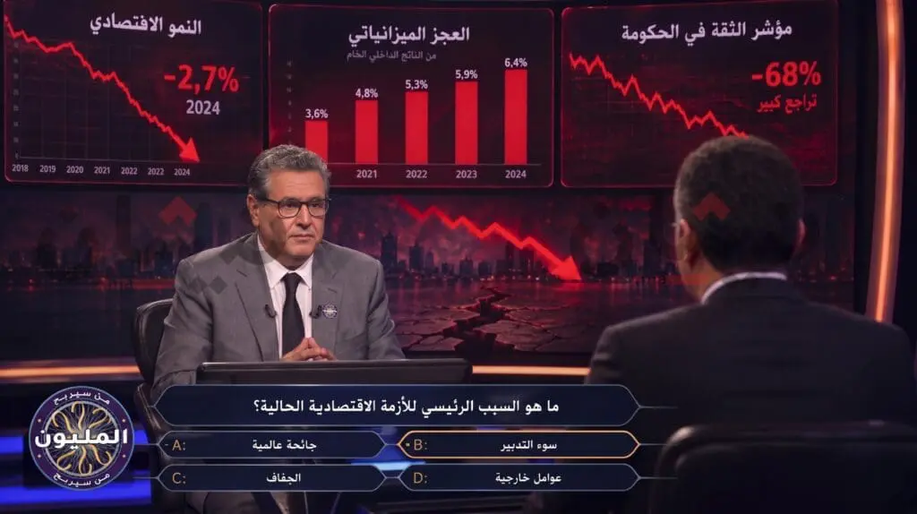 أخنوش وحصيلة من “سيربح المليون”؟!
